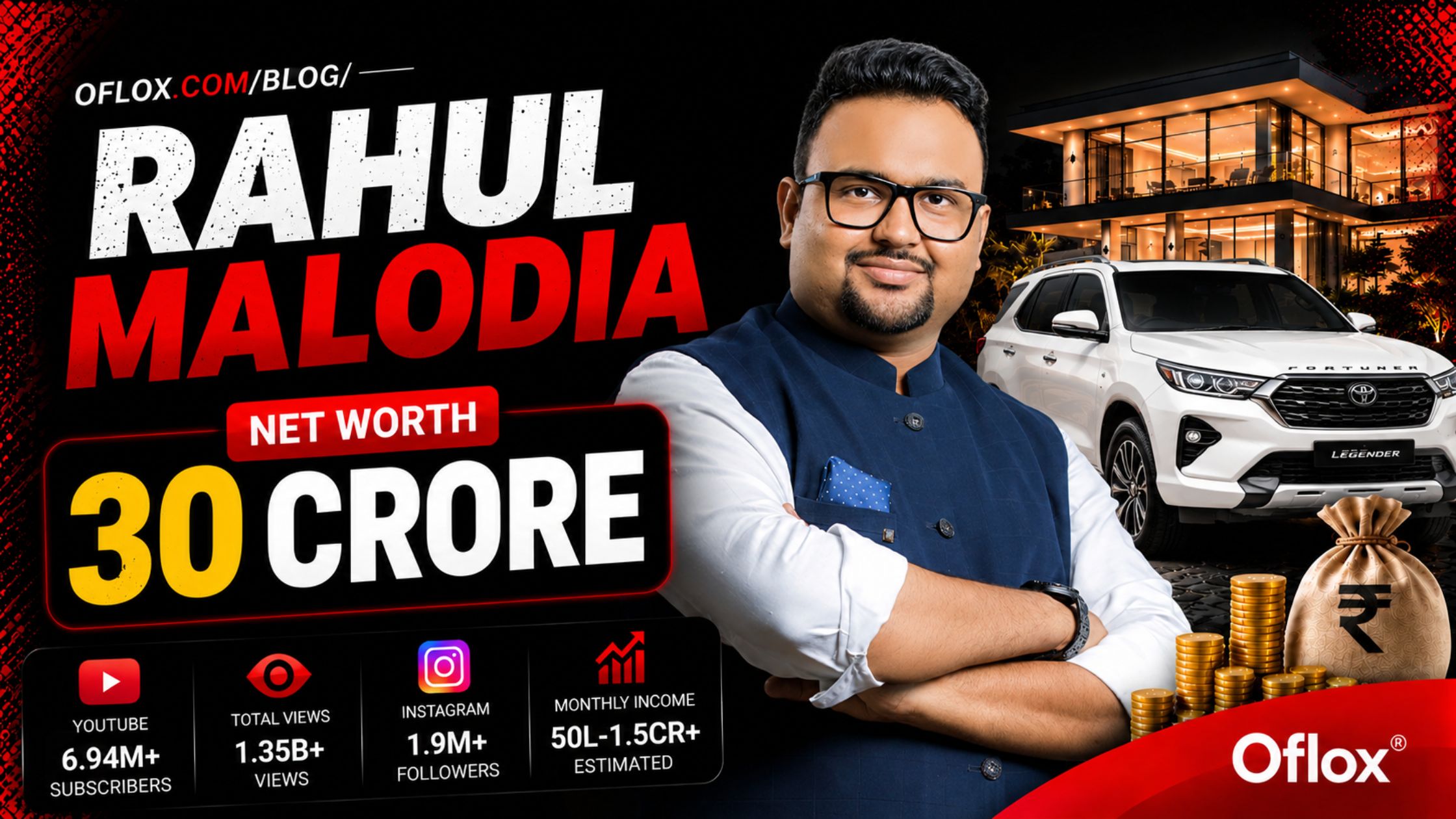 Rahul Malodia Net Worth