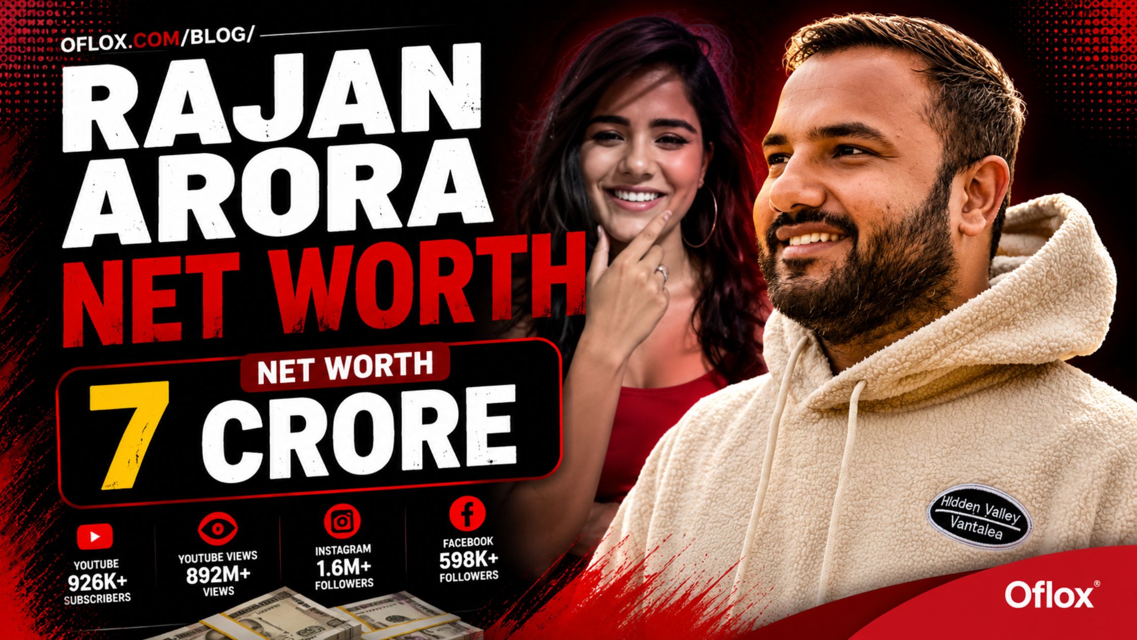 Rajan Arora Net Worth