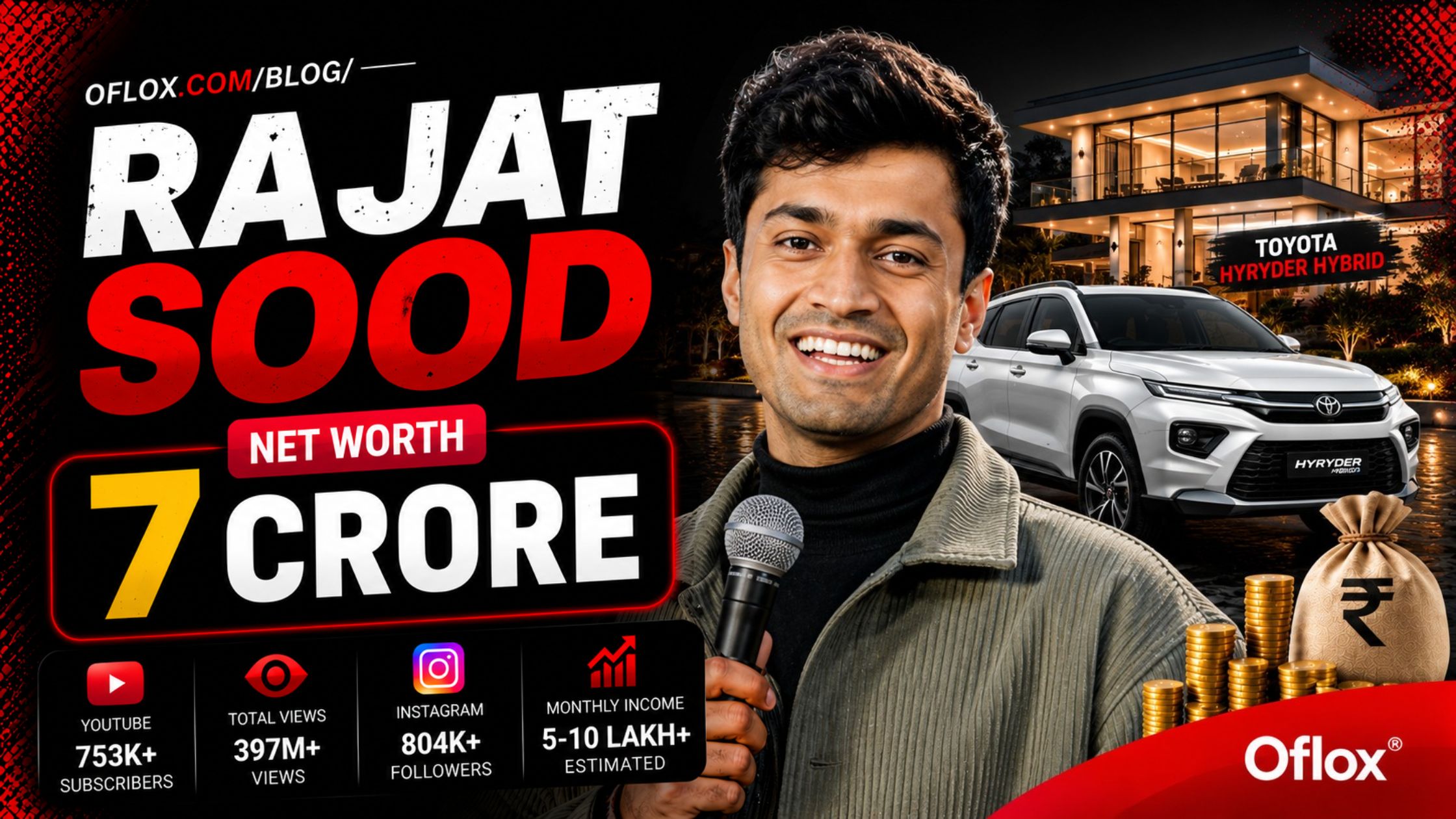 Rajat Sood Net Worth