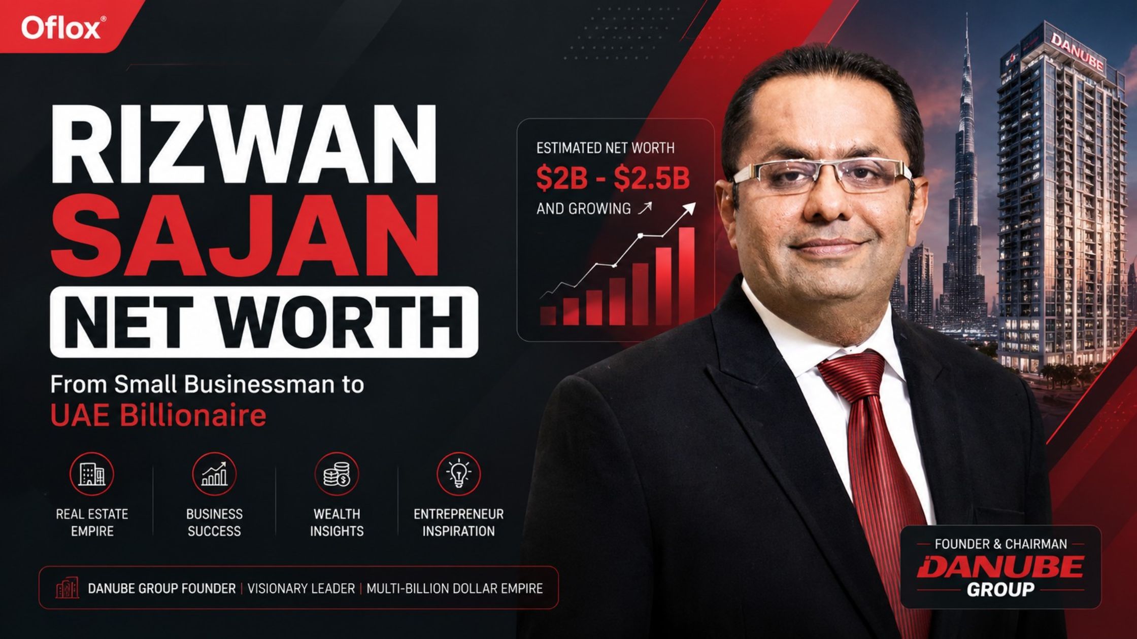 Rizwan Sajan Net Worth