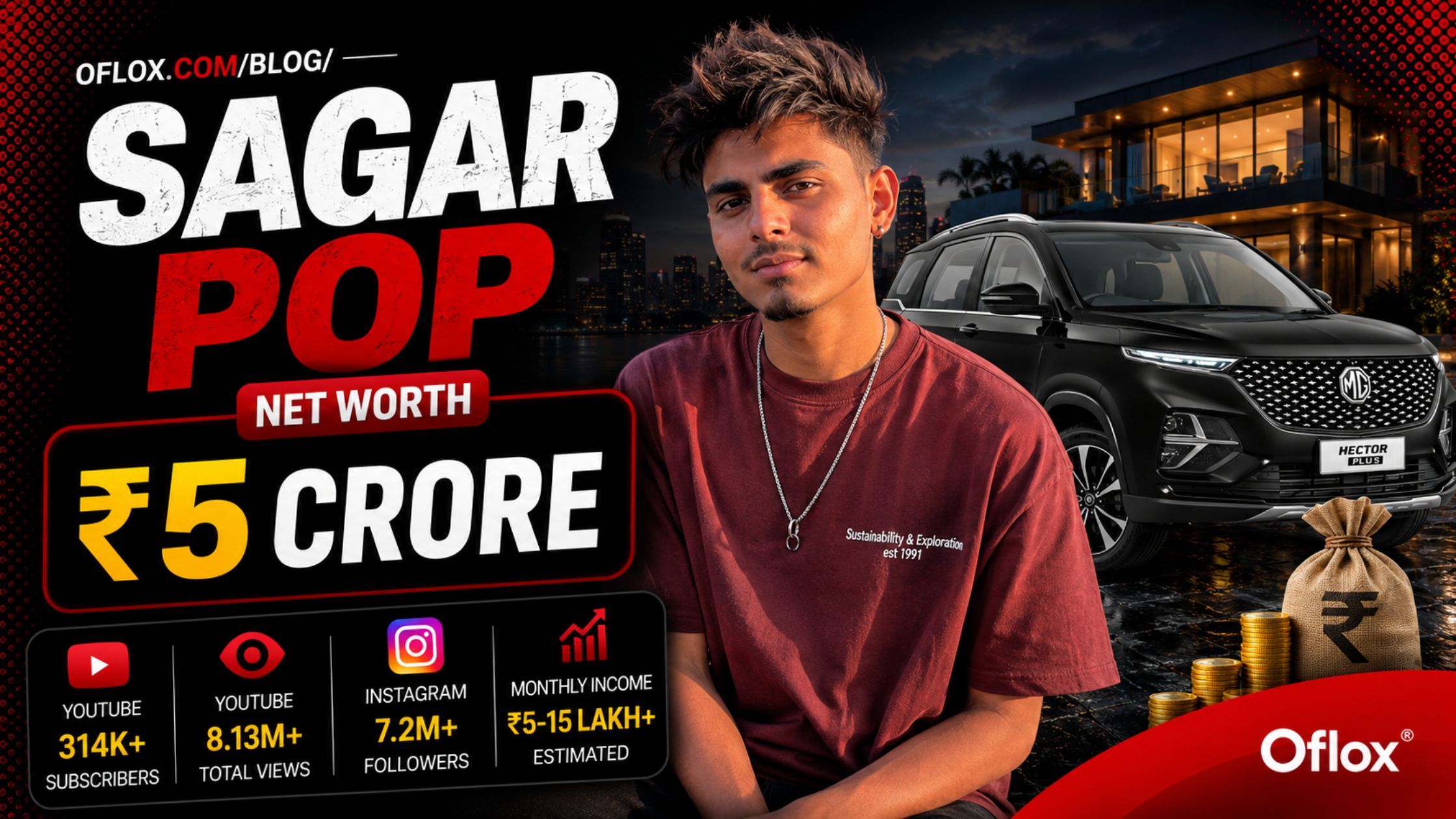 Sagar Pop Net Worth