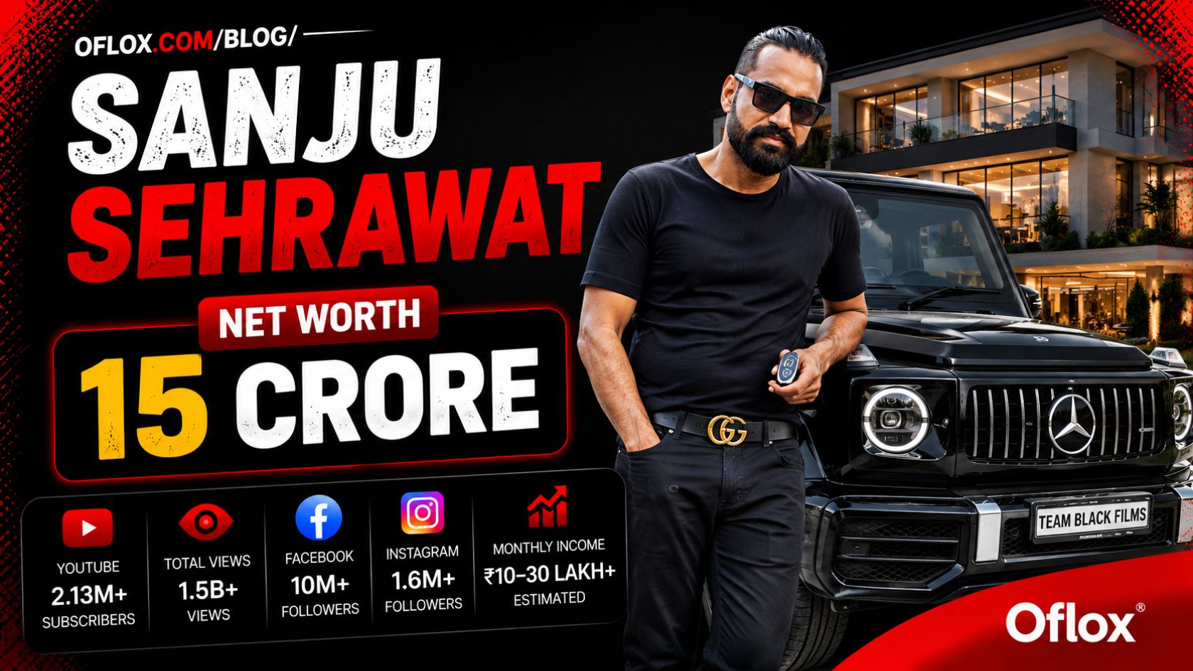 Sanju Sehrawat Net Worth