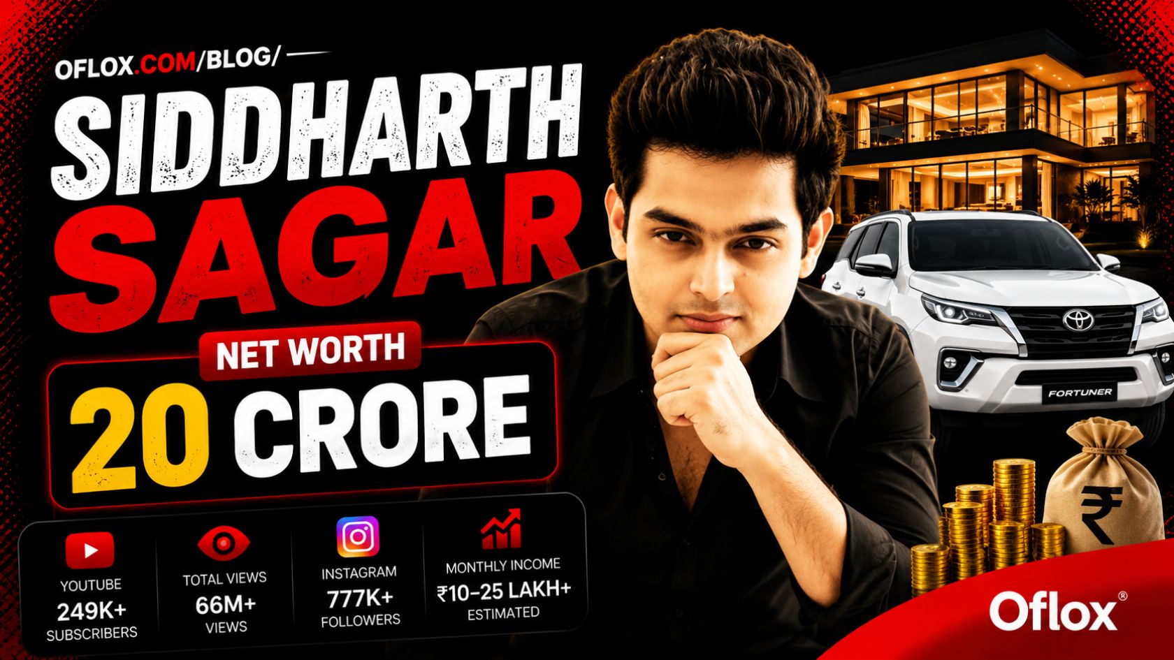 Siddharth Sagar Net Worth