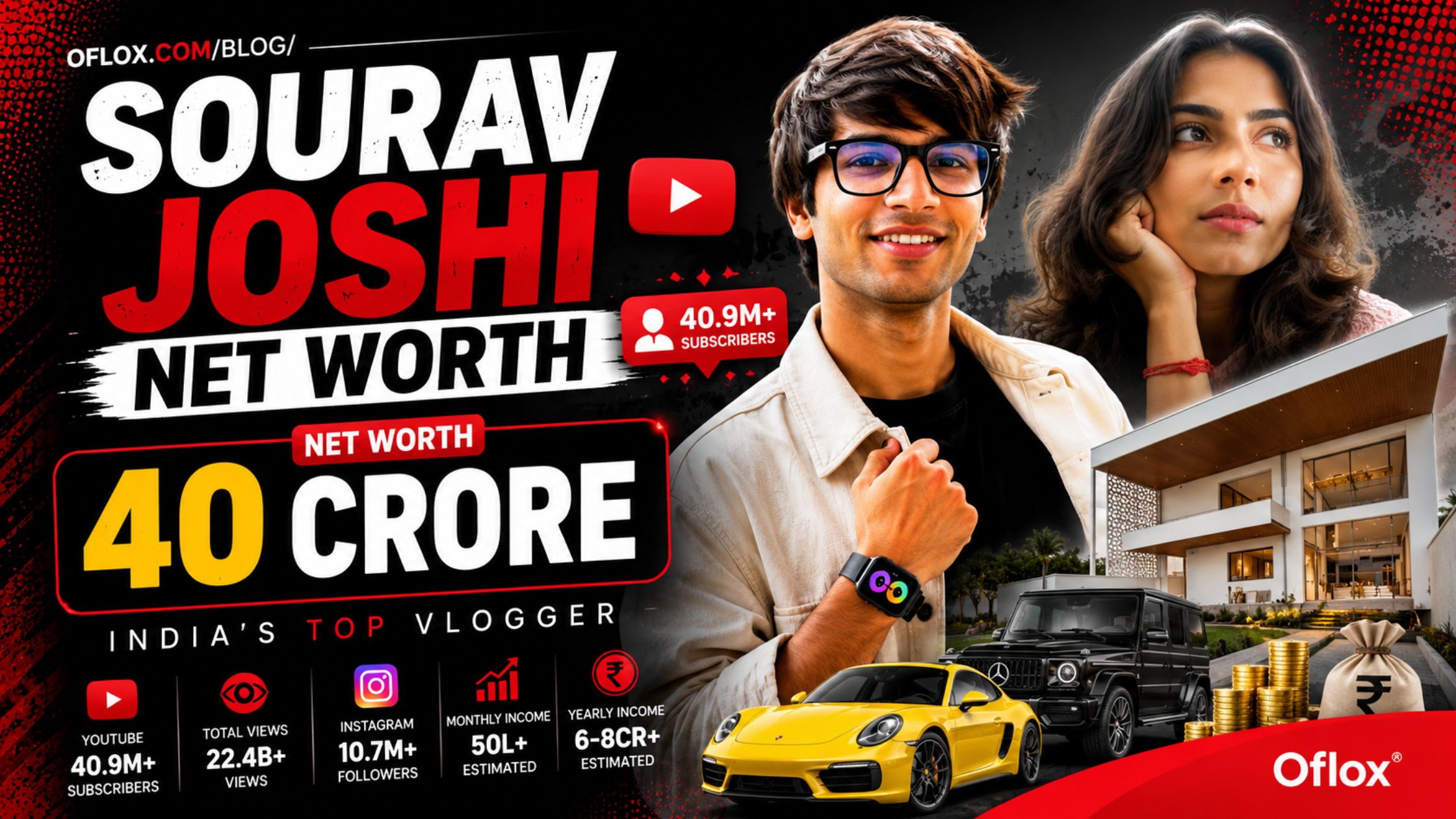 Sourav Joshi Net Worth