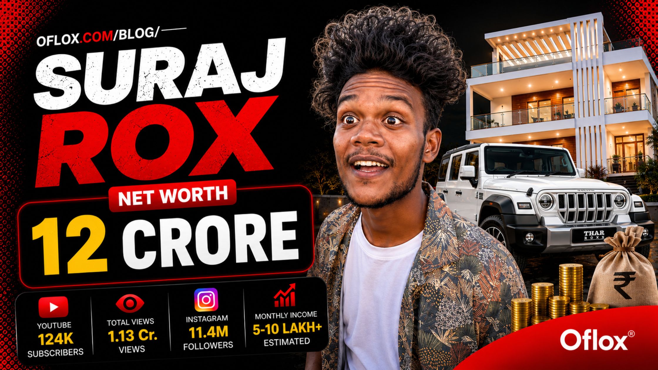 Suraj Rox Net Worth