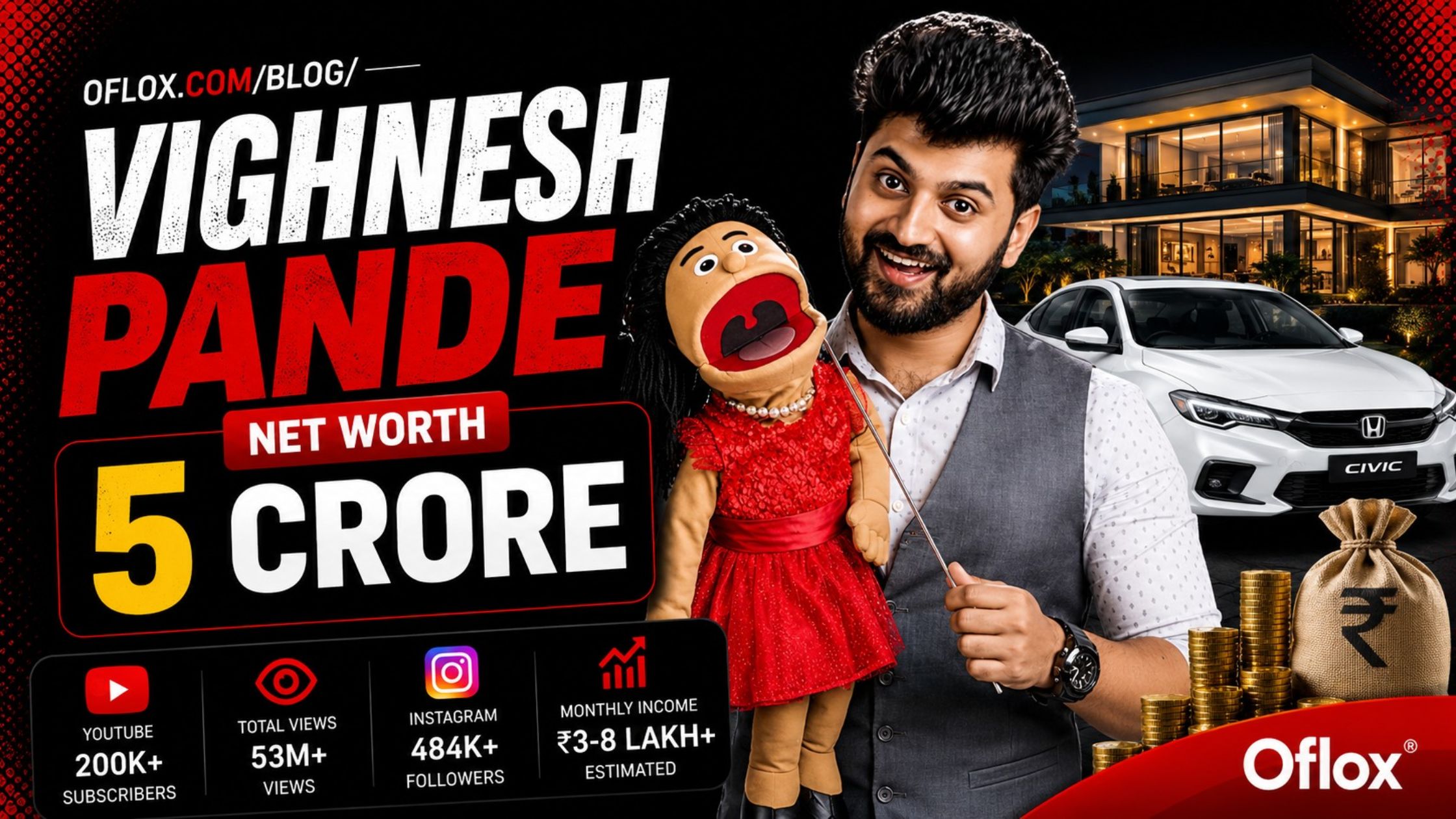 Vighnesh Pande Net Worth