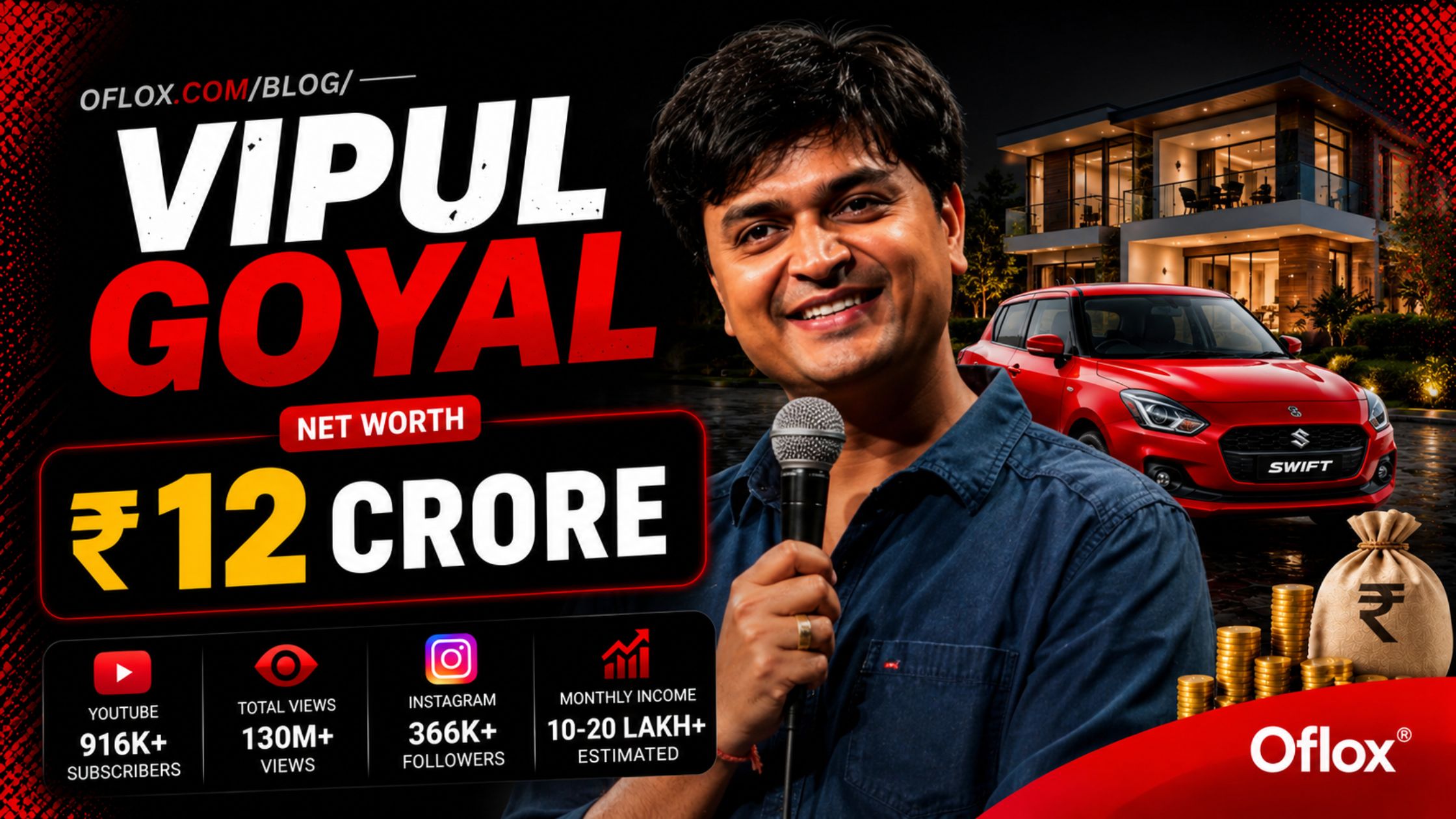 Vipul Goyal Net Worth