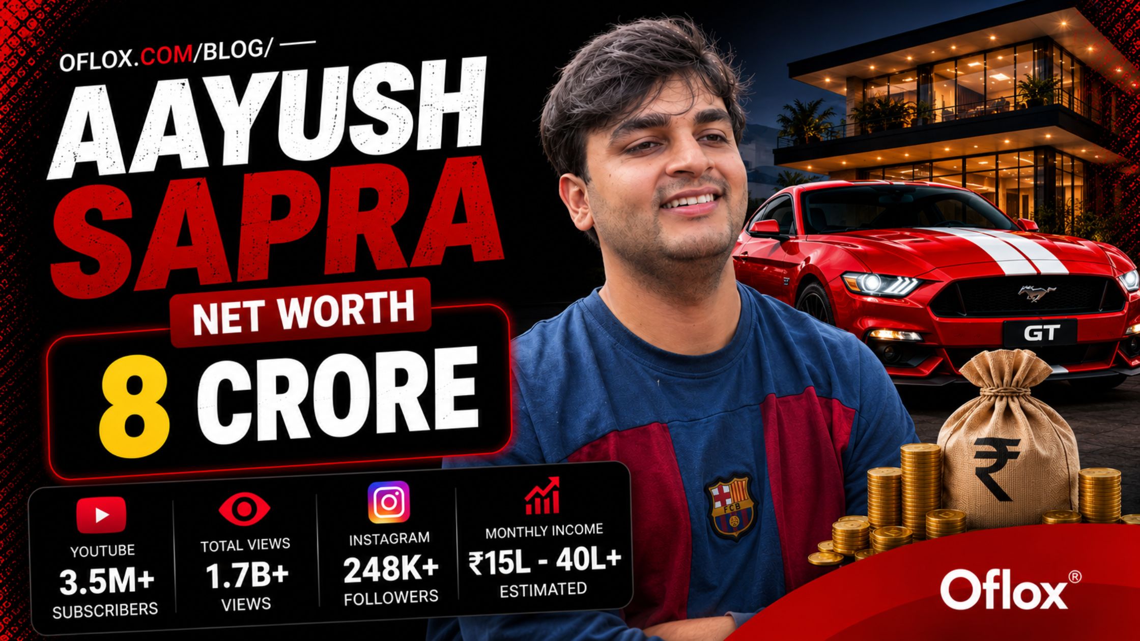 Aayush Sapra Net Worth