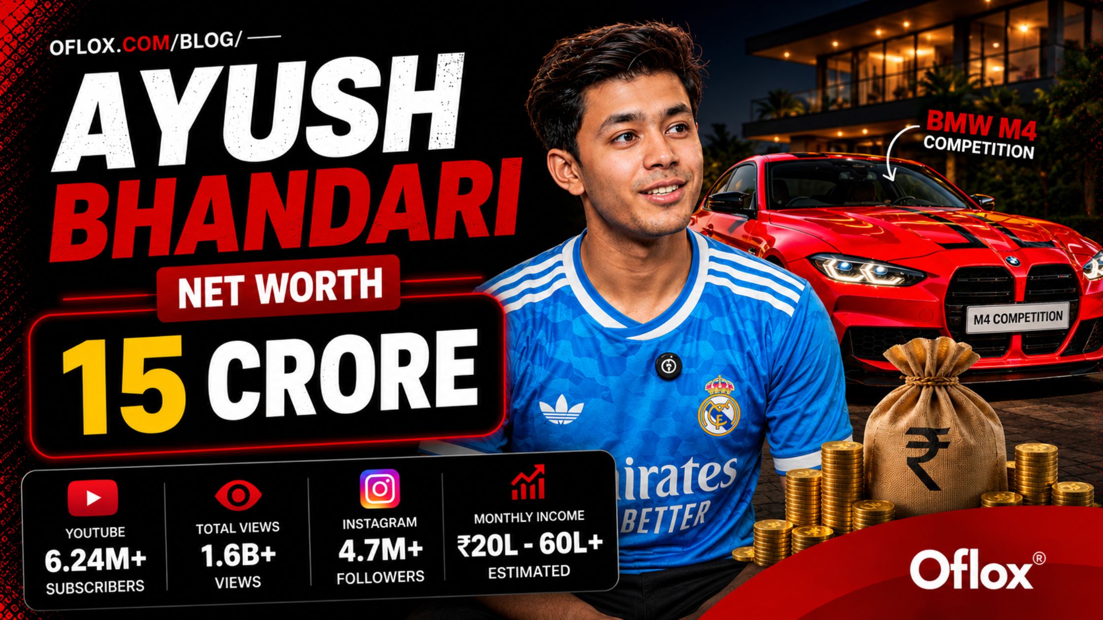 Ayush Bhandari Net Worth
