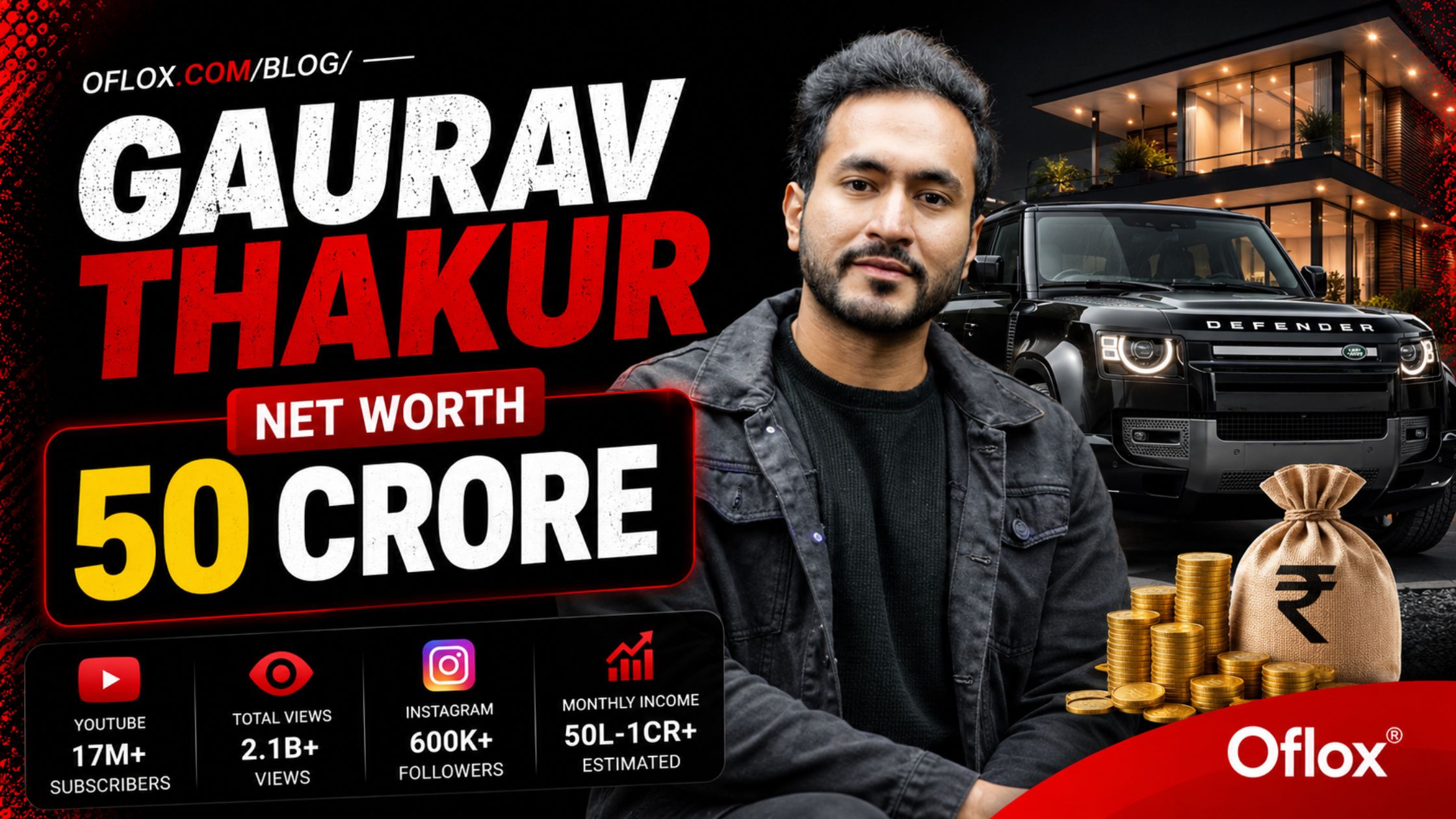 Gaurav Thakur Net Worth