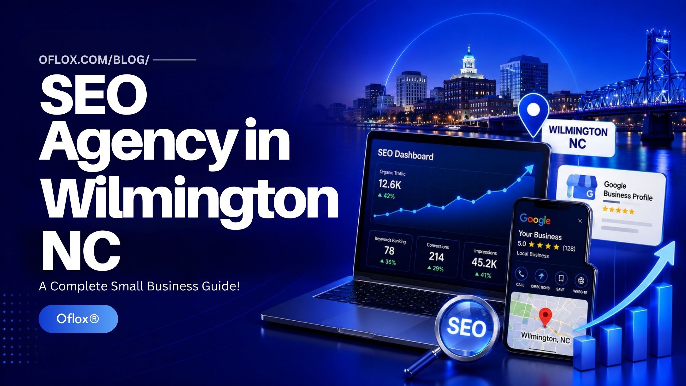 SEO Agency in Wilmington NC