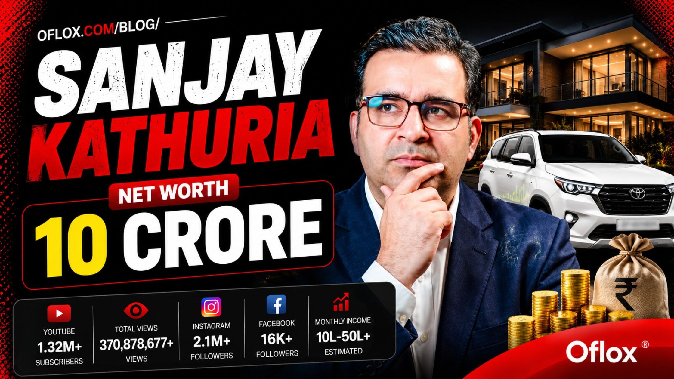 Sanjay Kathuria Net Worth
