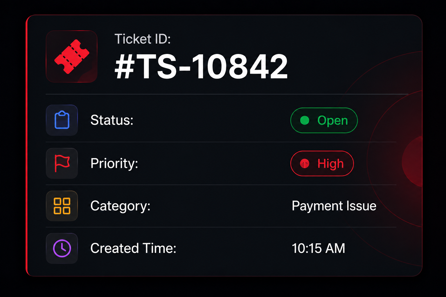 Ticket Creation
