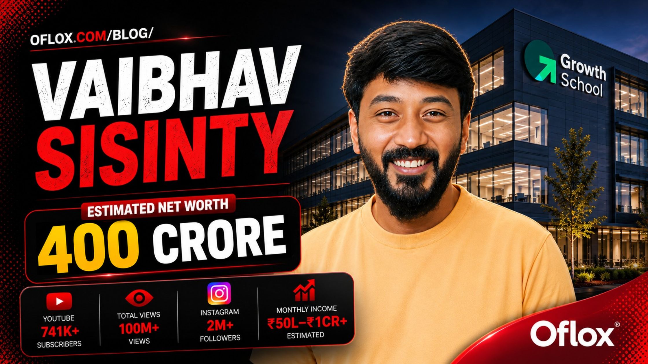 Vaibhav Sisinty Net Worth