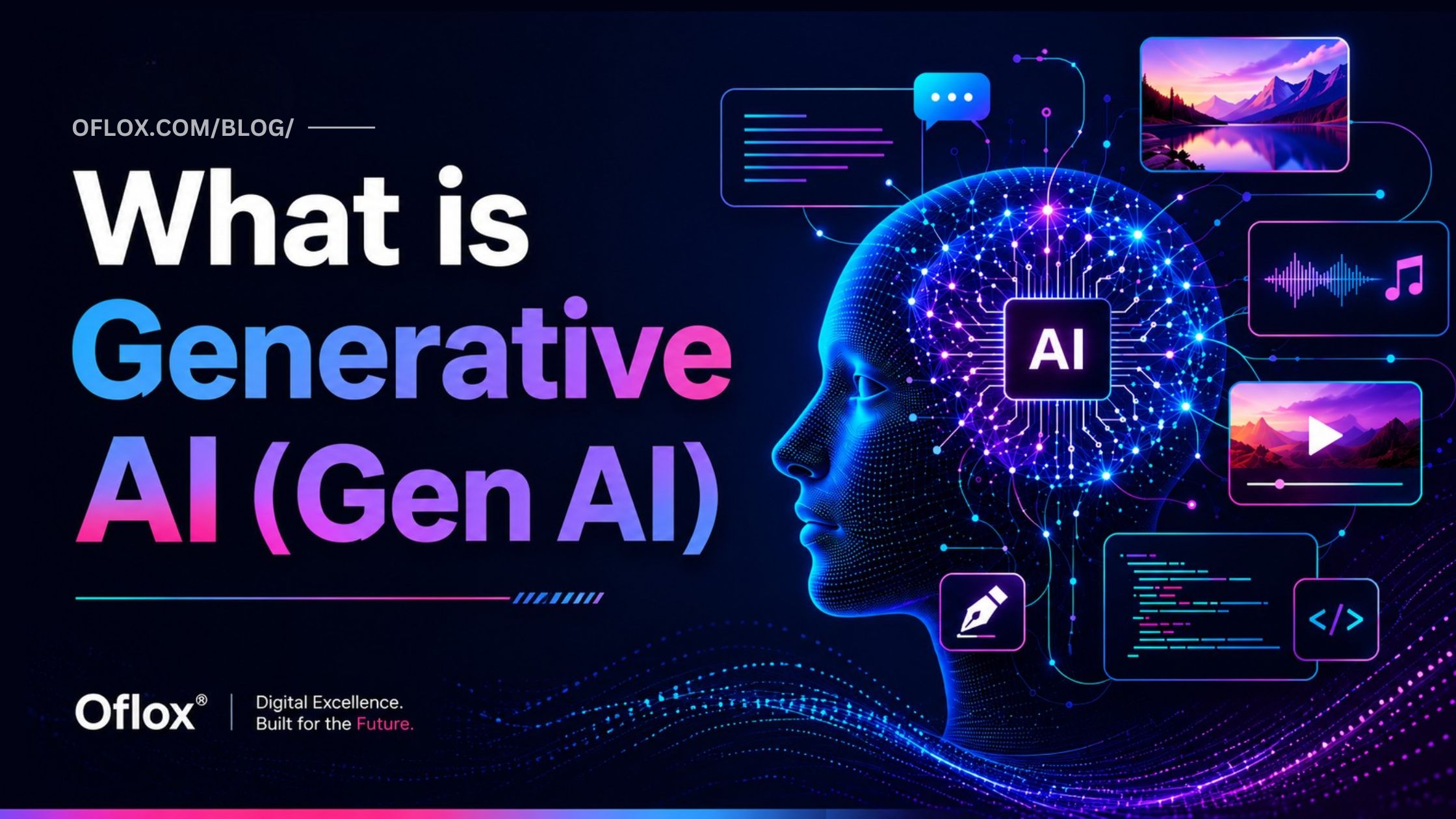 What is Generative AI