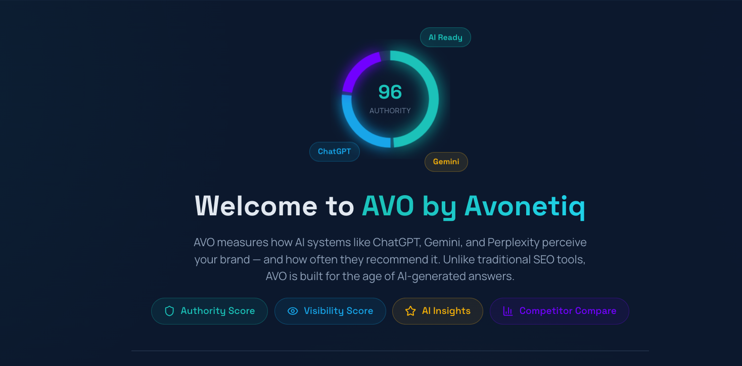 AVO by Avonetiq