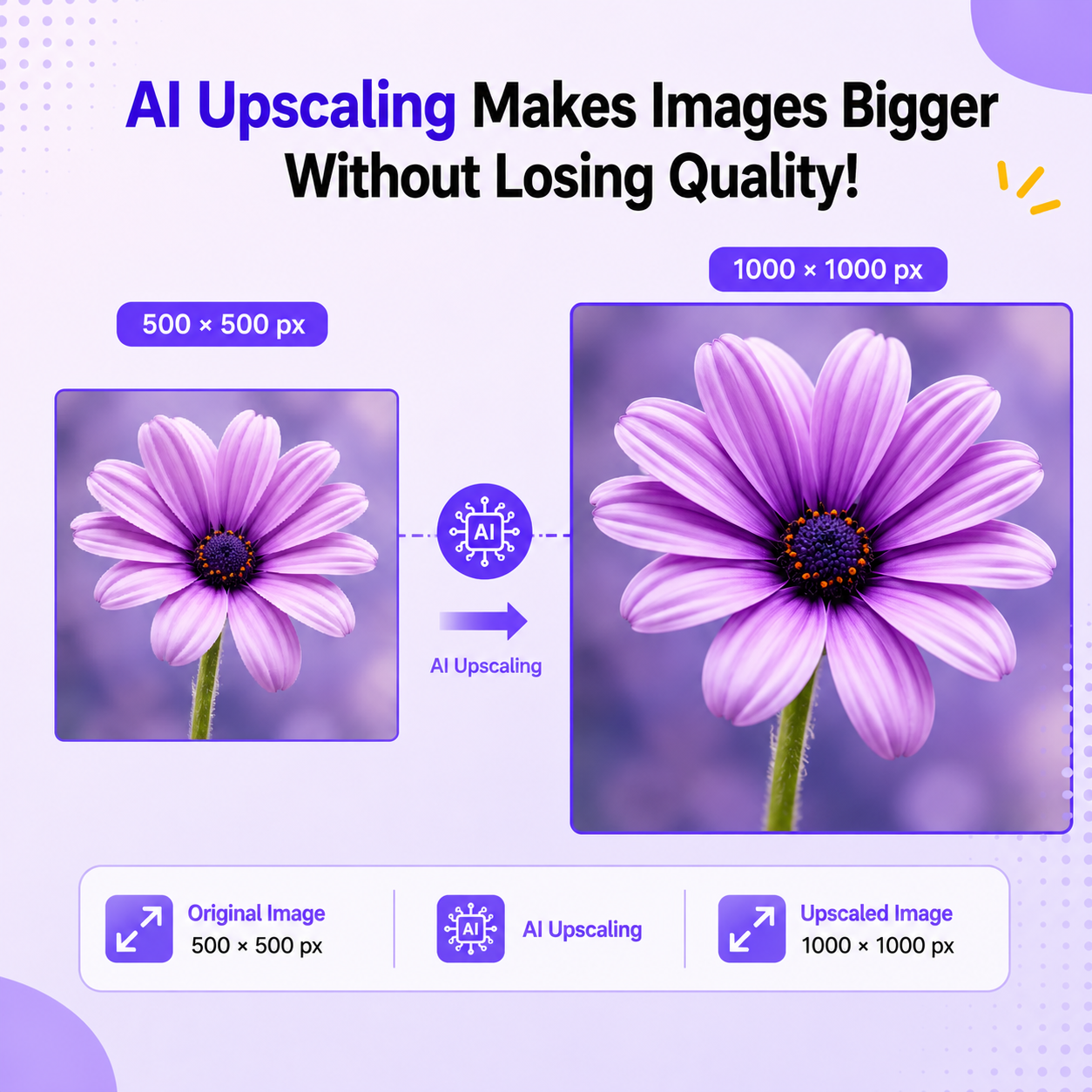 AI Upscaling