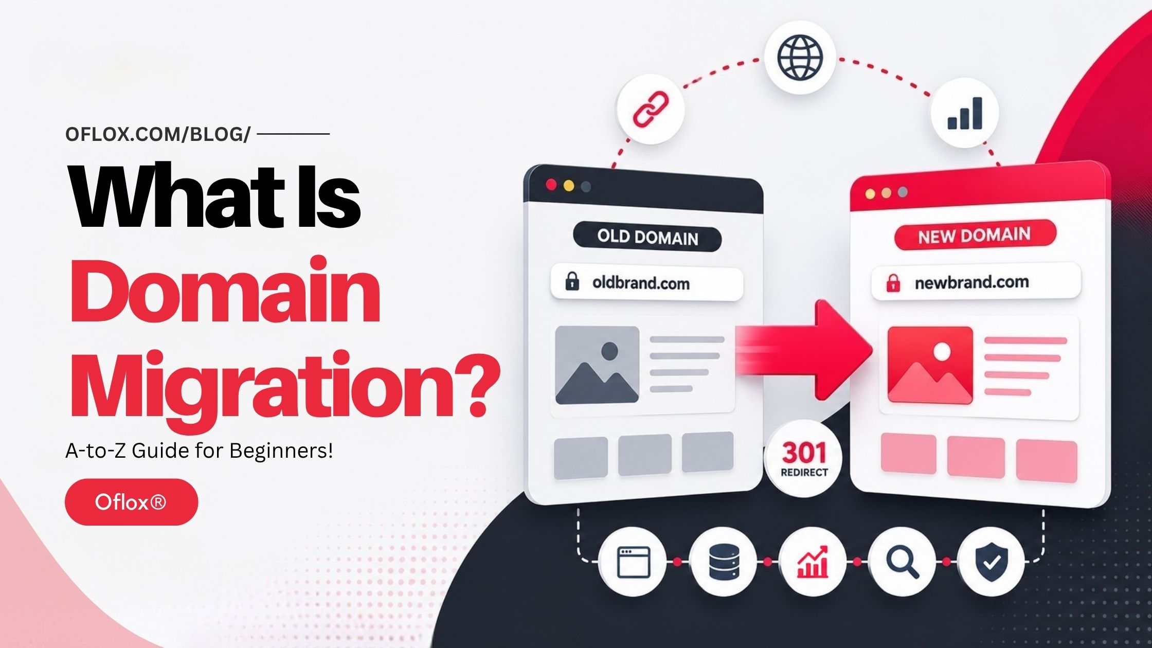 What Is Domain Migration
