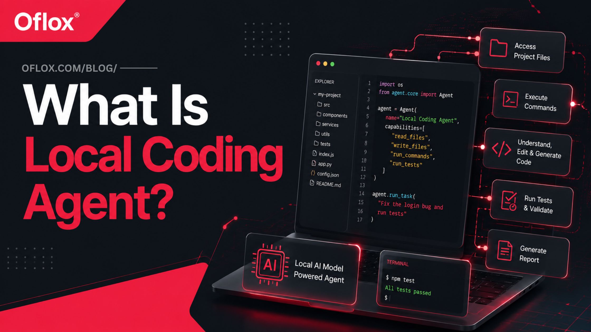 What Is Local Coding Agent