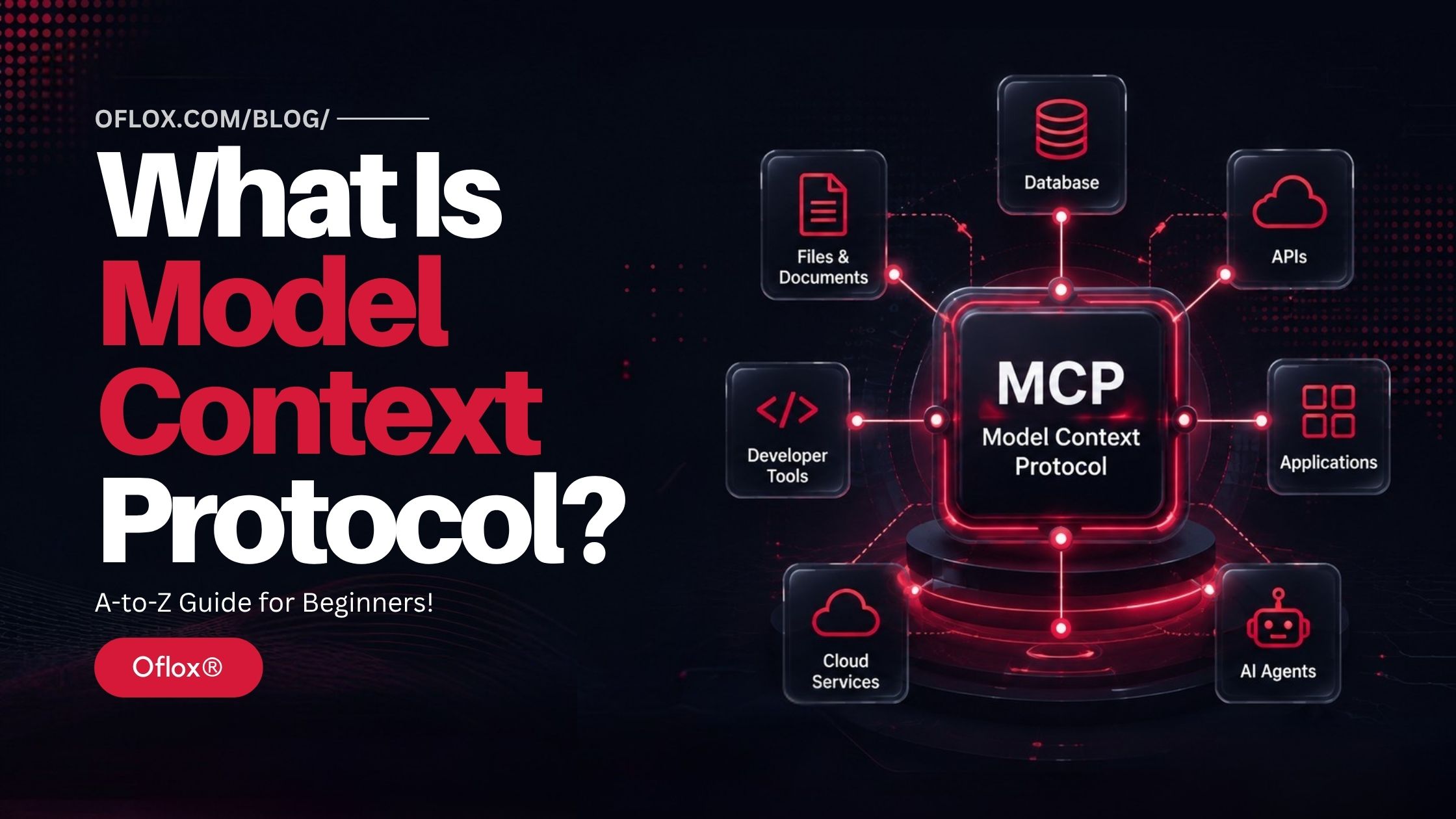 What Is Model Context Protocol