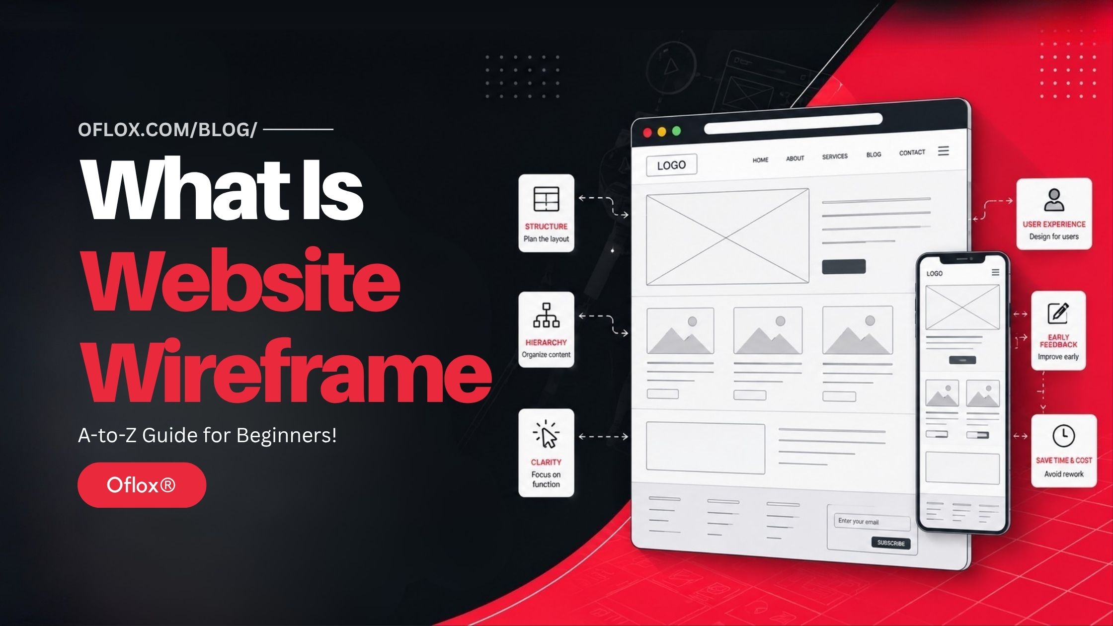 What Is Website Wireframe