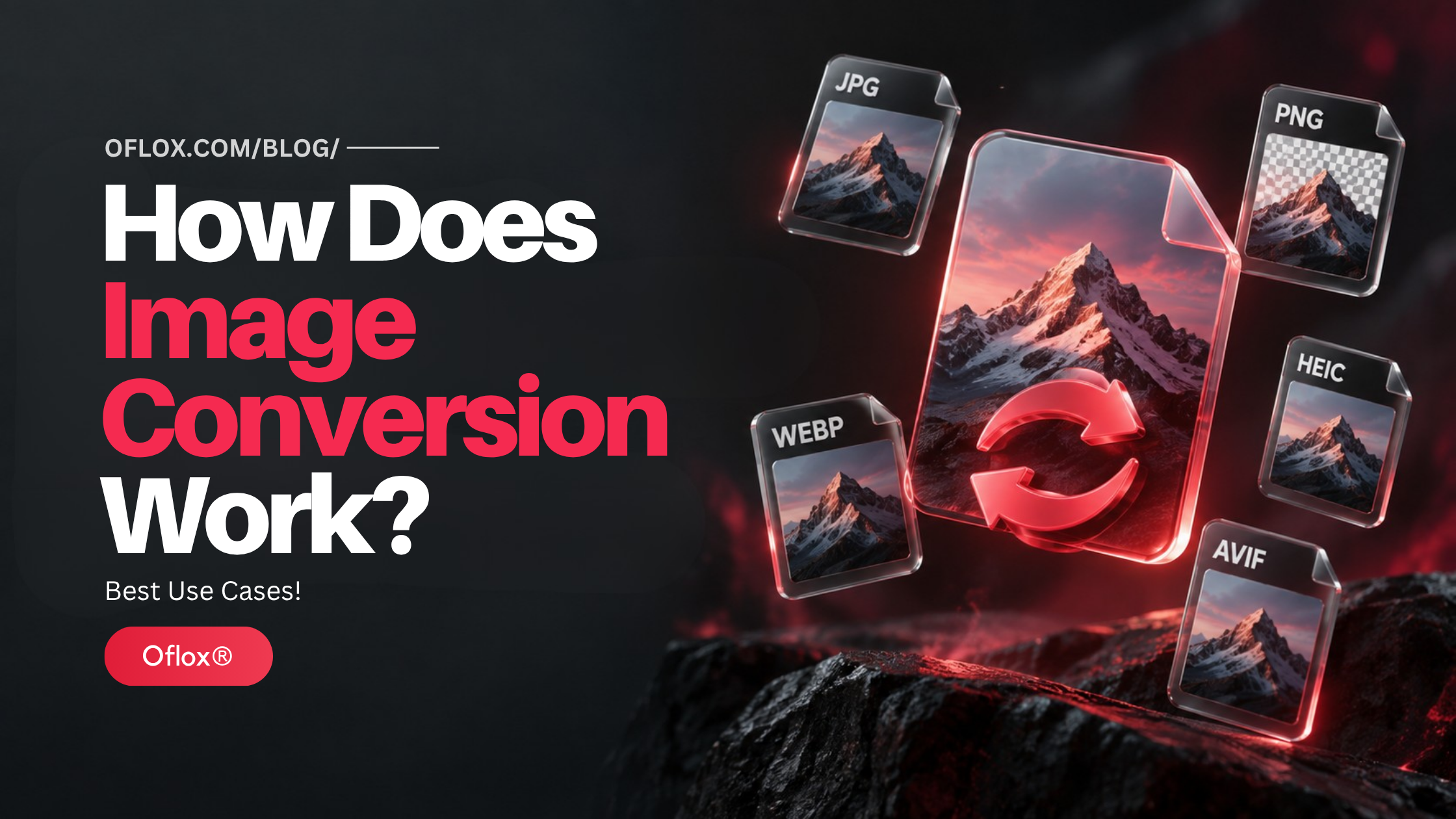 How Does Image Conversion Work