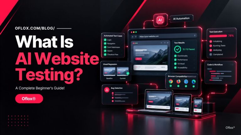 What Is AI Website Testing