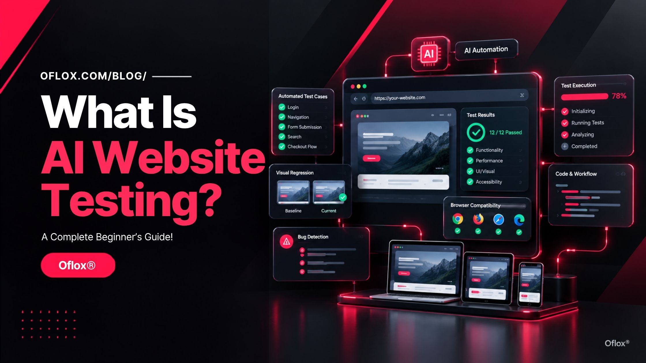 What Is AI Website Testing