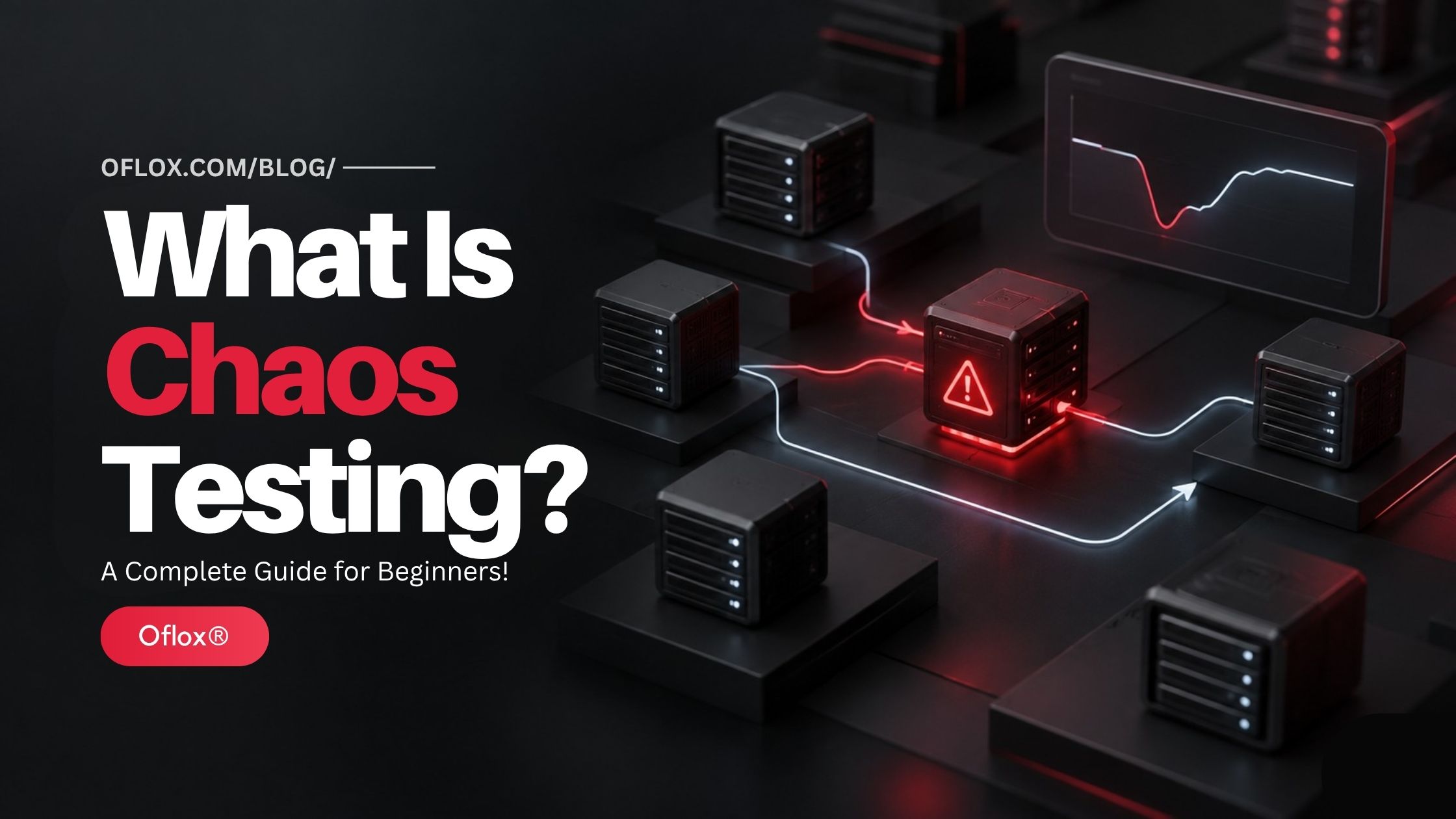 What Is Chaos Testing