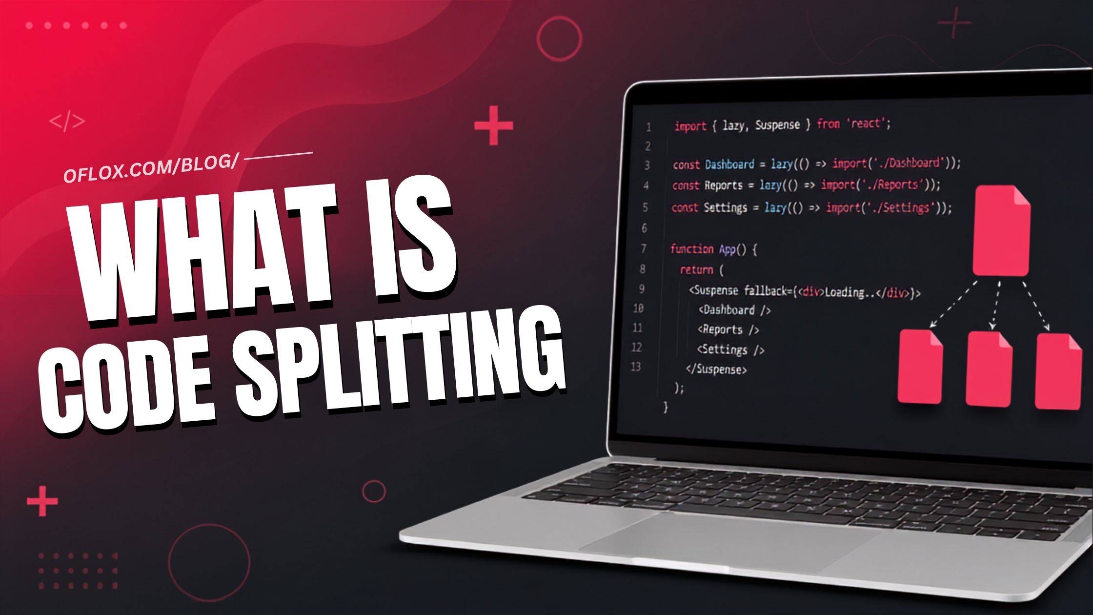 What Is Code Splitting