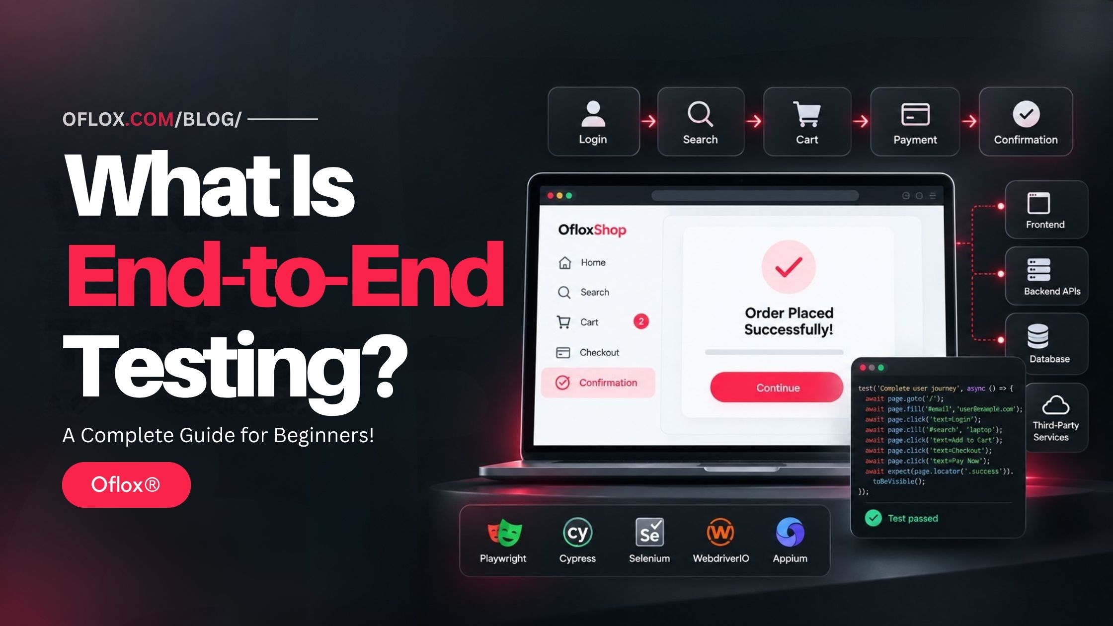 What Is End-to-End Testing
