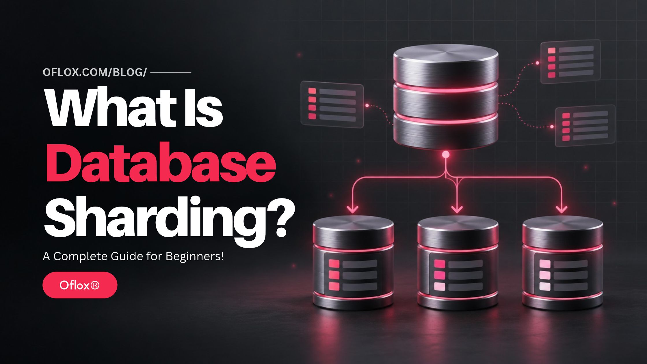 What Is Database Sharding